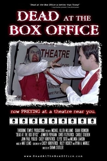 Poster of Dead at the Box Office