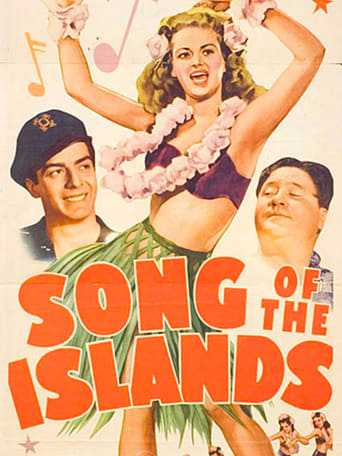 Poster of Song of the Islands