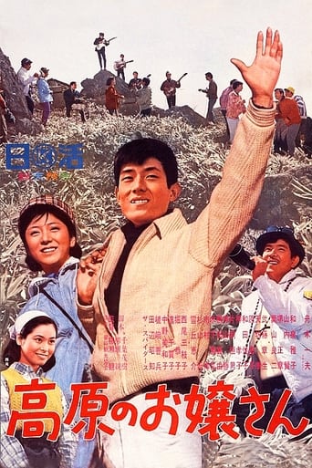 Poster of A Girl of the Plateau