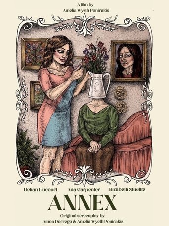 ANNEX Poster of ANNEX