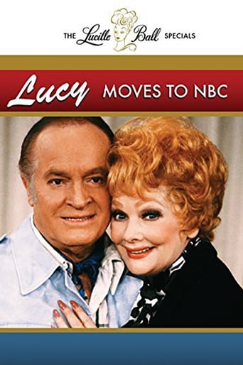 Poster of Lucy Moves to NBC