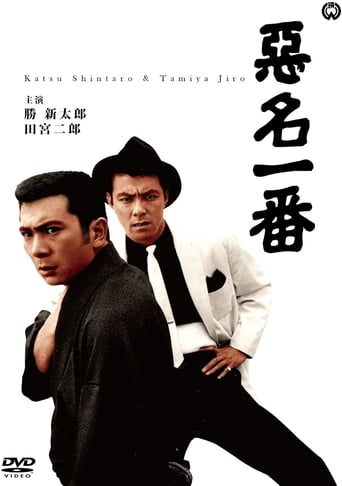 Poster of Bad Reputation: Two Notorious Men in Tokyo