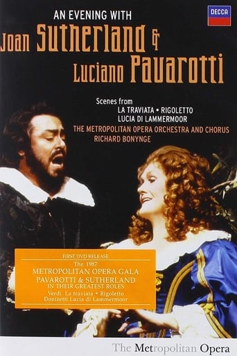 Poster of An Evening with Joan Sutherland and Luciano Pavarotti