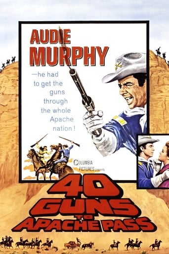 Poster of 40 Guns to Apache Pass