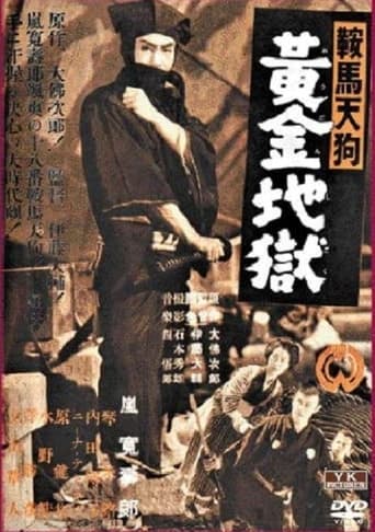 Poster of Kurama Tengu