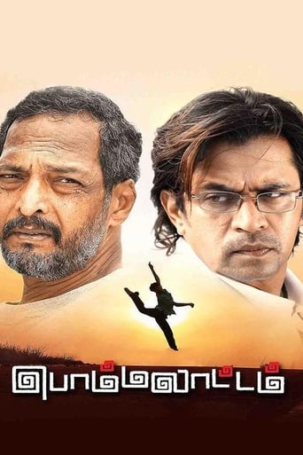 Poster of Bommalattam