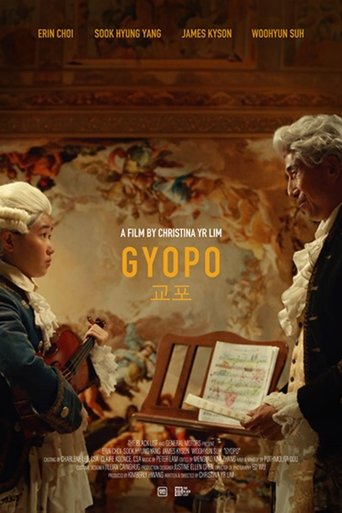 Poster of Gyopo