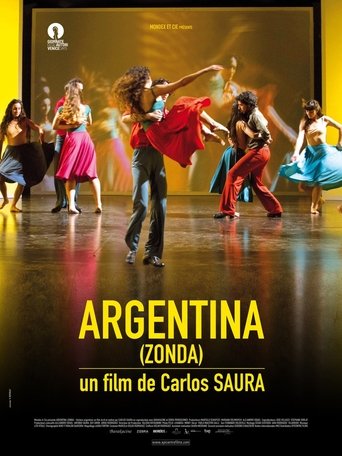 Argentina Poster of Argentina