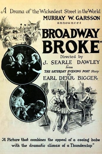 Poster of Broadway Broke