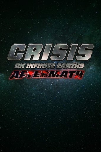 Poster of Crisis Aftermath