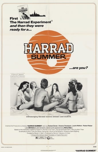 Poster of Harrad Summer