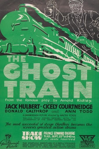Poster of The Ghost Train
