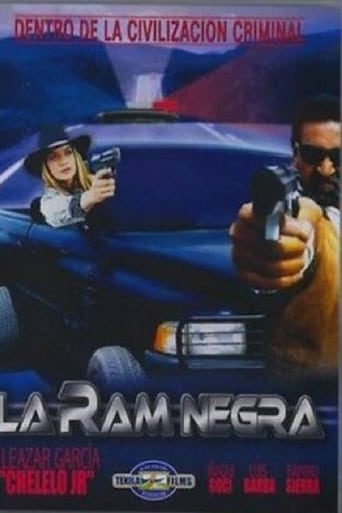 Poster of La Ram Negra