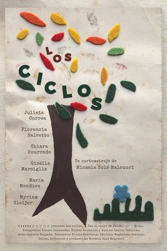 Los Ciclos Poster of Los Ciclos
