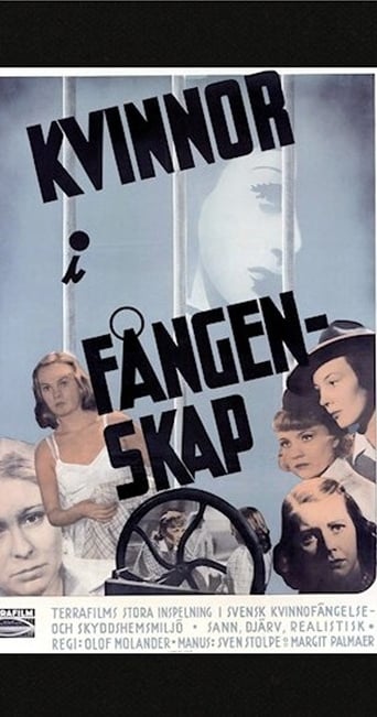 Poster of Women in Captivity