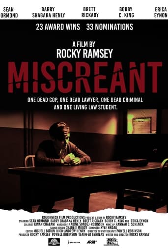 Poster of Miscreant