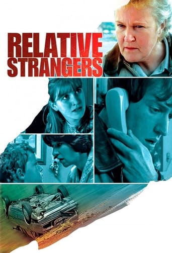 Poster of Relative Strangers