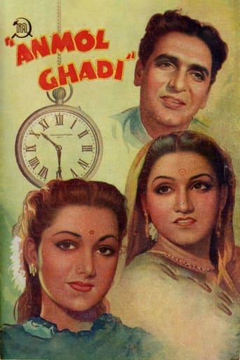 Poster of Anmol Ghadi