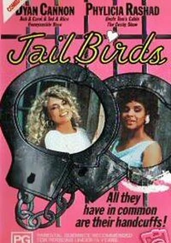 Poster of Jailbirds
