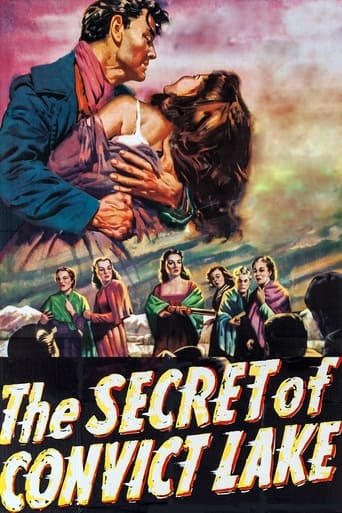 Poster of The Secret of Convict Lake