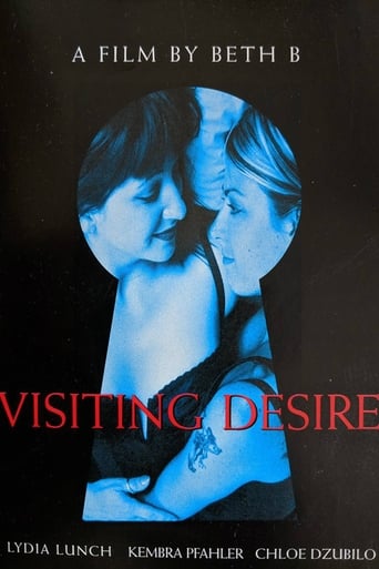 Poster of Visiting Desire