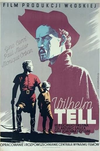 Poster of William Tell