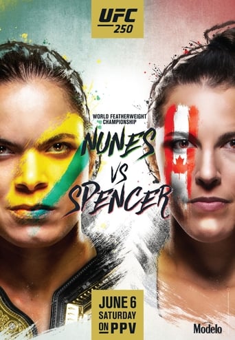 Poster of UFC 250: Nunes vs. Spencer