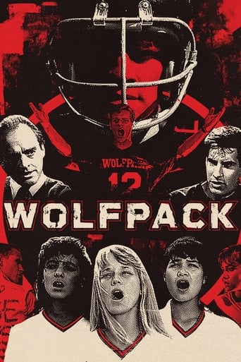 Poster of Wolfpack
