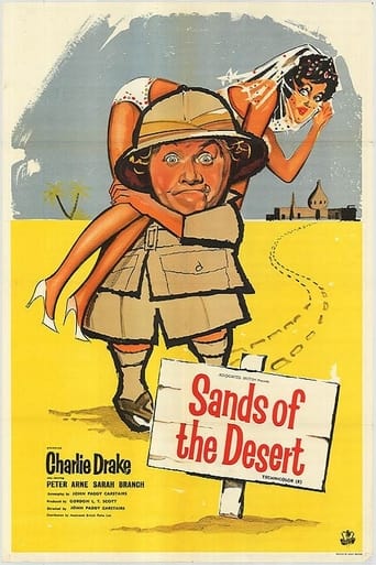 Poster of Sands of the Desert