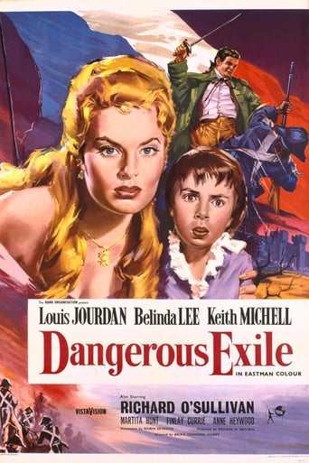 Poster of Dangerous Exile