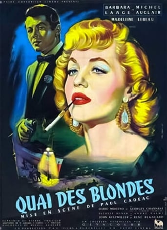 Poster of Quai des blondes