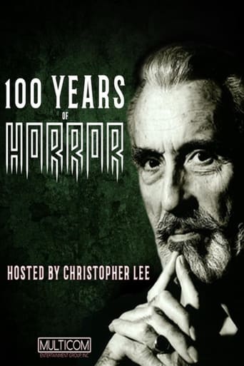 Poster of 100 Years of Horror