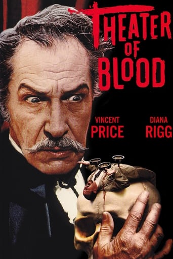 Poster of Theatre of Blood