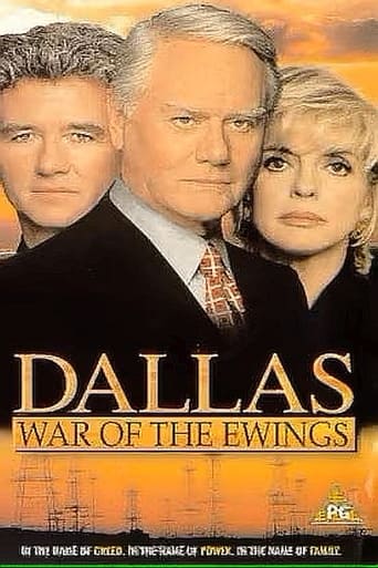 Poster of Dallas - War of The Ewings