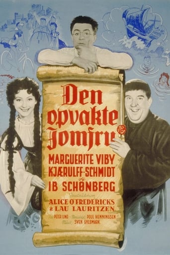 Poster of Den opvakte jomfru