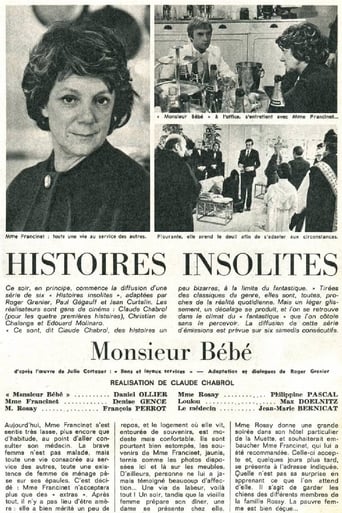 Poster of Monsieur Bébé