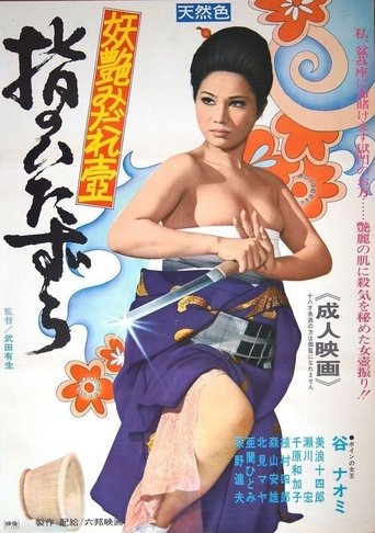 Poster of Finger Mischief