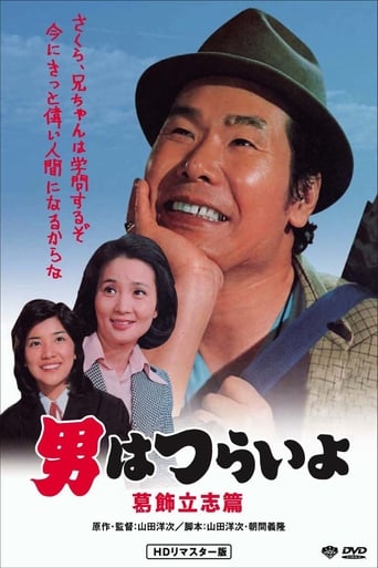 Poster of Tora-san, the Intellectual