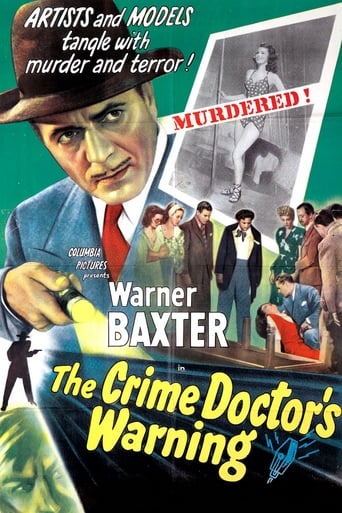 Poster of The Crime Doctor's Warning