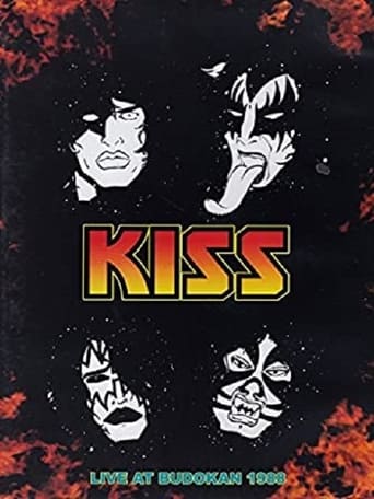Poster of Kiss Live at Budokan 1988