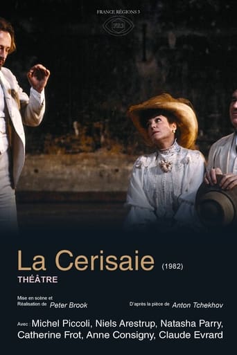 Poster of La Cerisaie