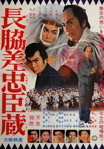 Poster of Long Swords of the Loyal Forty-Seven