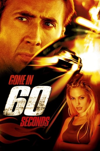 Poster of Gone in Sixty Seconds