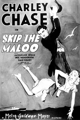 Poster of Skip the Maloo!