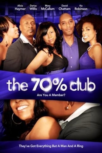 Poster of The 70% Club