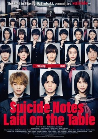 Poster of Suicide Notes Laid on the Table