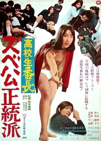 Poster of The High School Deviates