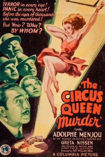 Poster of The Circus Queen Murder