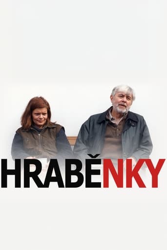 Poster of Hraběnky