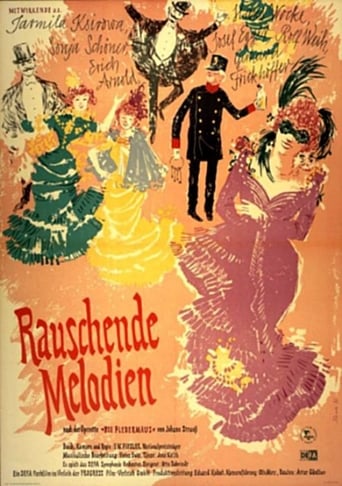 Poster of Rauschende Melodien
